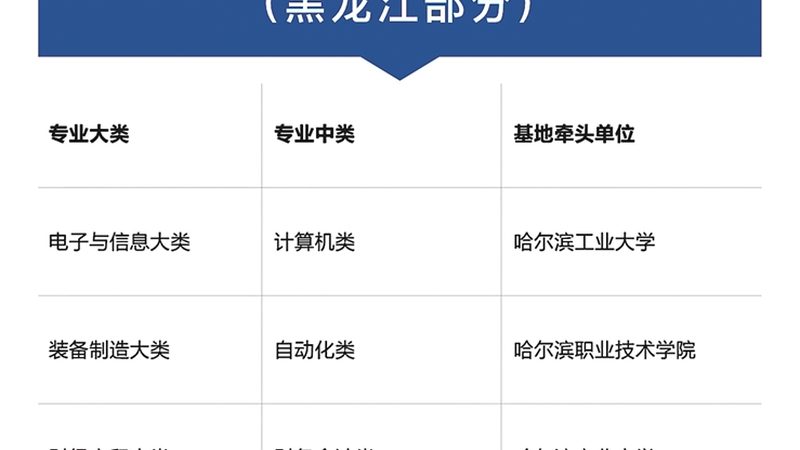 卤菜培训：费用背后的价值考量